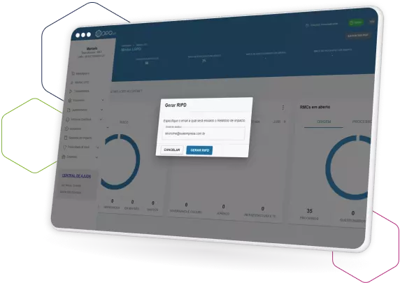 Relatório de Impacto à Proteção de Dados DPOnet imagem Dashboard Relatório de impacto